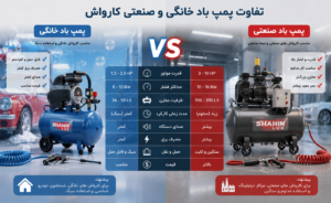 تفاوت پمپ باد خانگی و صنعتی کارواش;کدومو بخریم؟